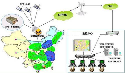 【全格gps2012监控系统】价格,批发,供应商厂家 - 上海全格科技有限